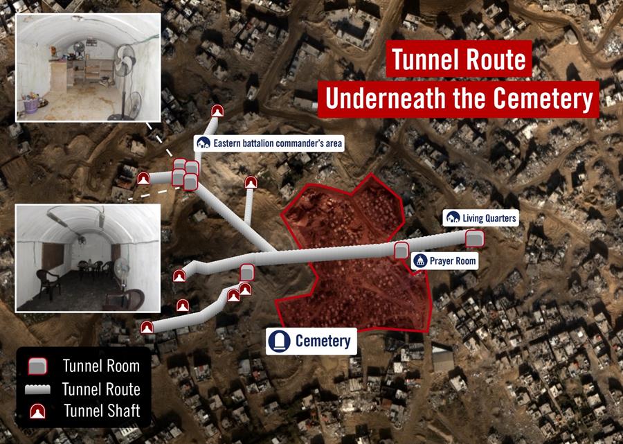 Fotografía aérea del recorrido del túnel que atraviesa el cementerio de Bani Suheila. EFE/Ejército Israelí/