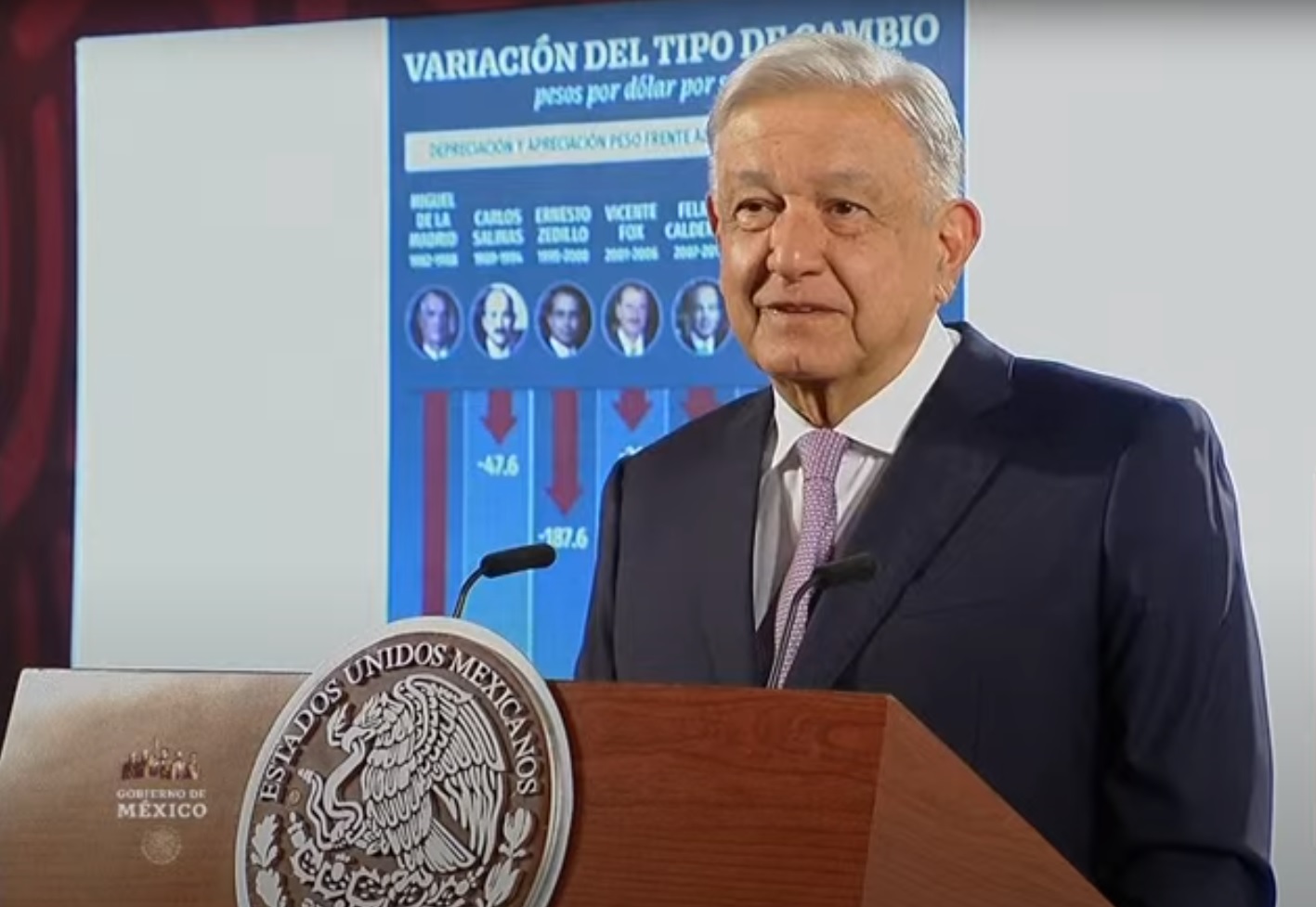 El Presidente de México, Andrés Manuel López Obrador.