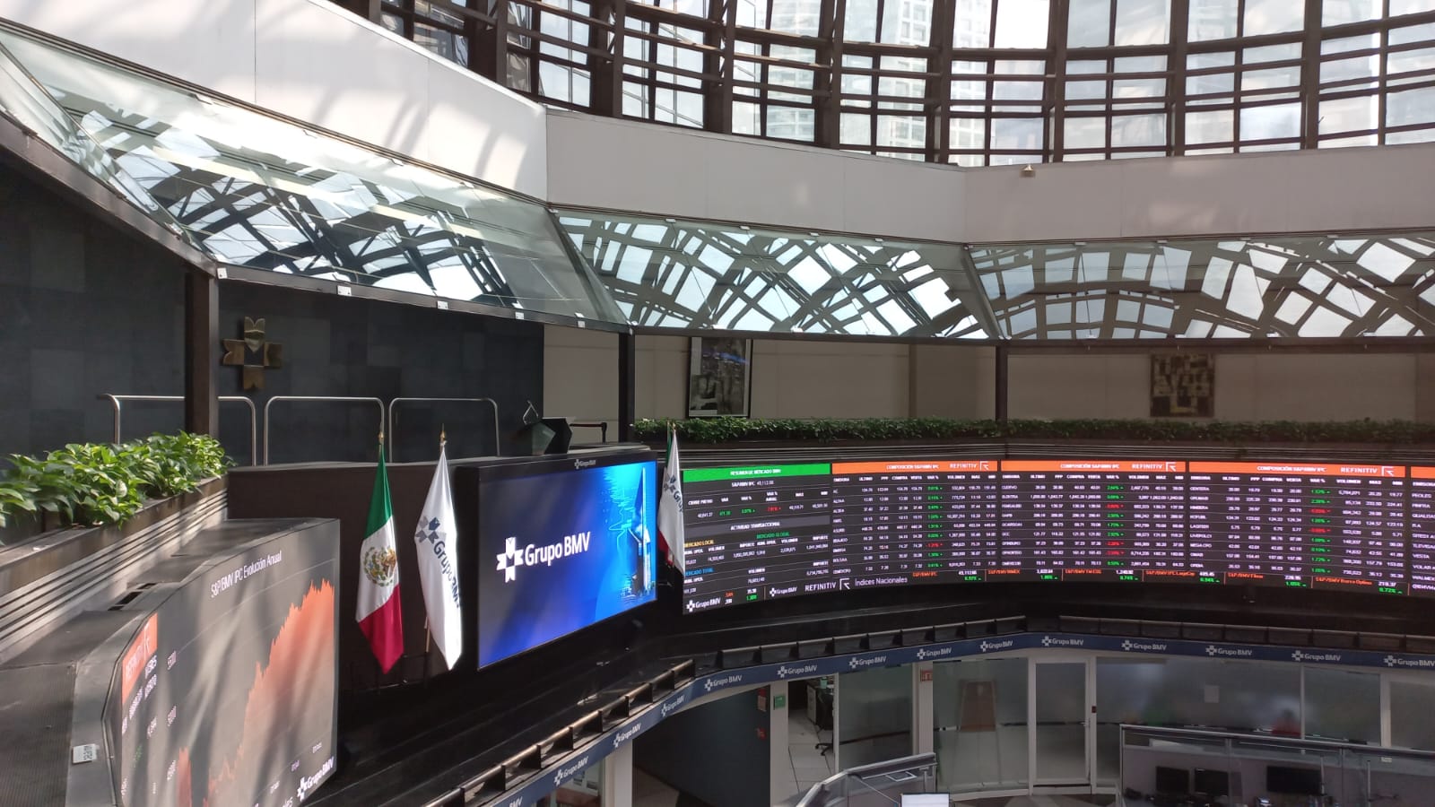 Cae La Bolsa Mexicana 0.38% Y Liga 5 Sesiones Cerrando En Negativo