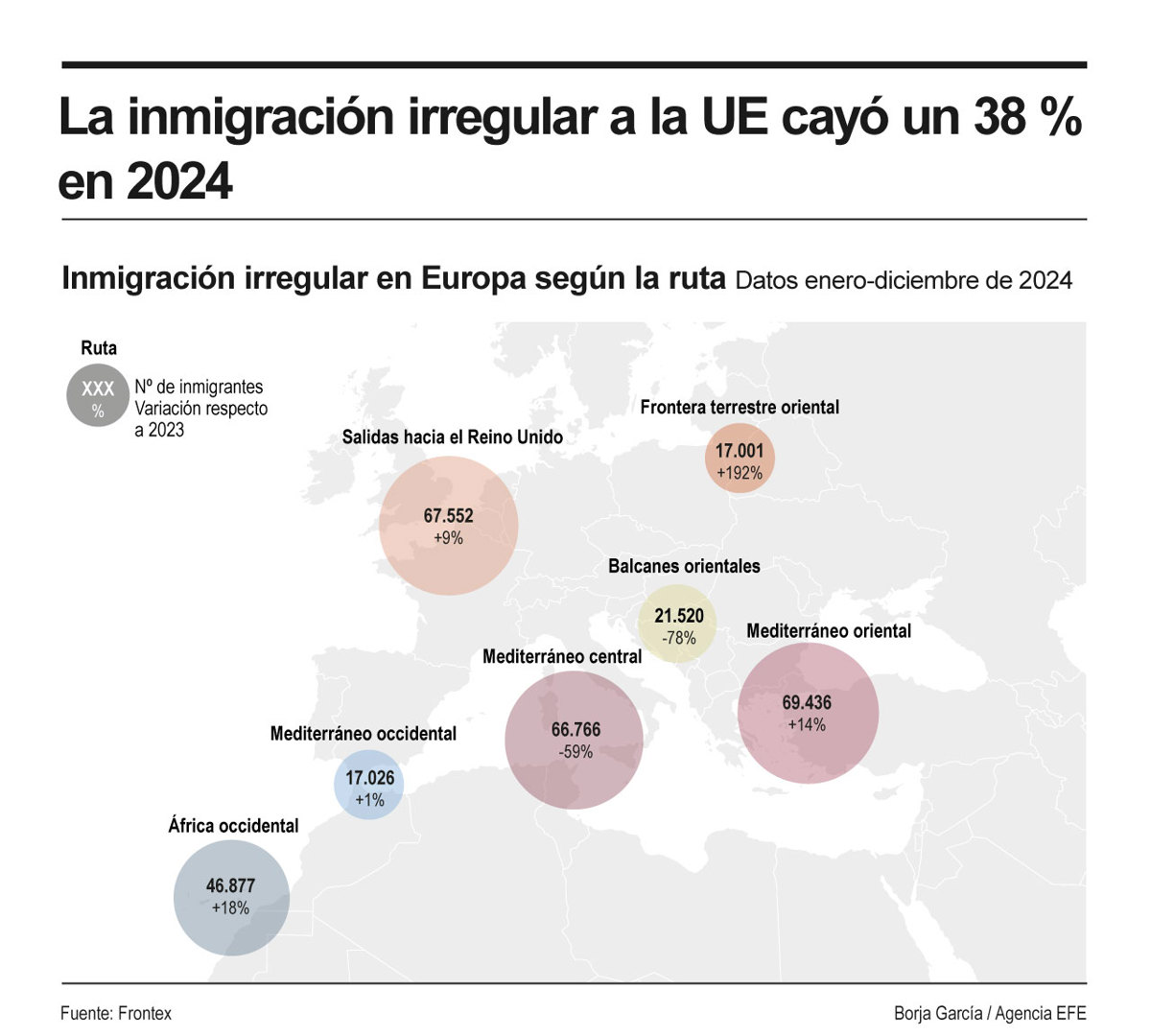 (Gráfica de EFE)