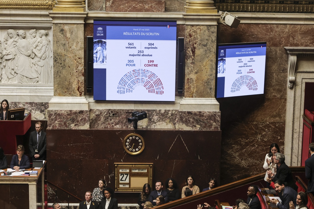 Una pantalla muestra el resultado de la votación durante la votación sobre el derecho a la muerte asistida en la Asamblea Nacional francesa, en París, Francia, 27 de mayo de 2025. (Fotografía de Teresa Suárez de la agencia EFE/EPA)