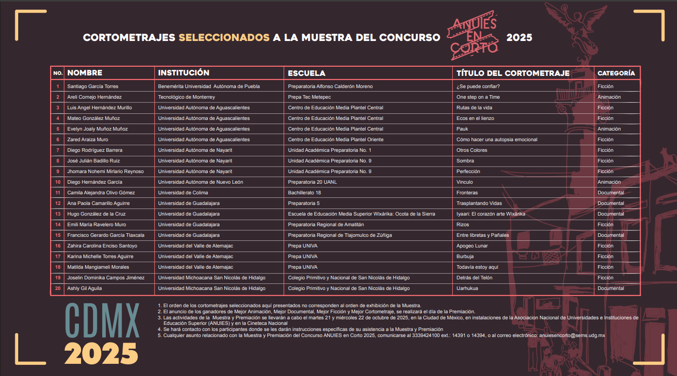 Foto de la Dirección General de Prensa de la UdeC.