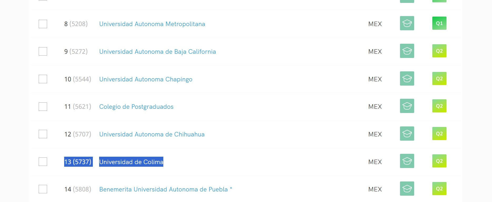 (Foto de la Dirección General de Prensa de la UdeC)