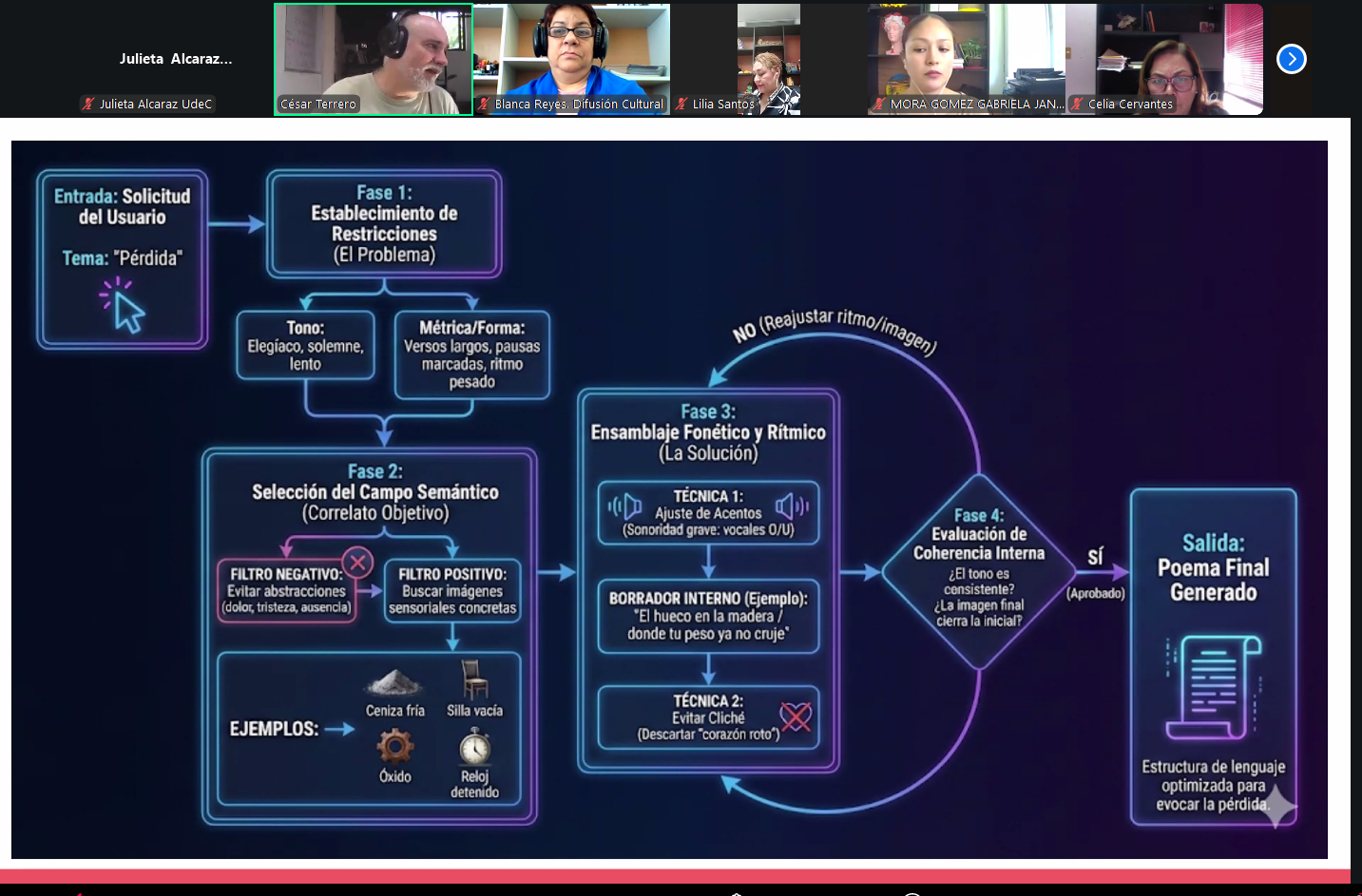 Foto de la Dirección General de Prensa de la UdeC.
