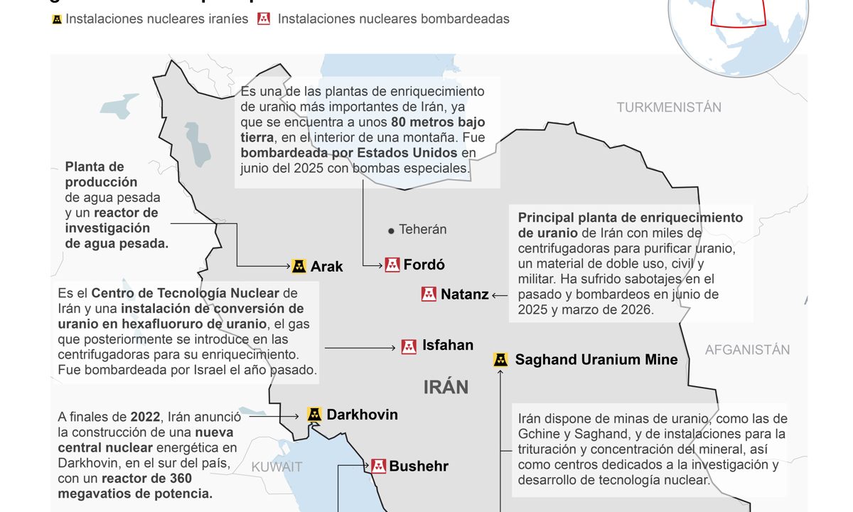 Alcanza un proyectil la central nuclear iraní Bushehr, sin daños graves, según la ONU